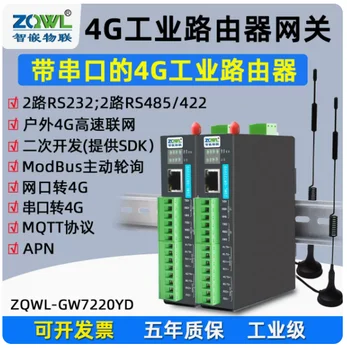 Complet rețea 4G DTU/RTU active de votare RS485/232 la 4G Serial port server Gateway Modbus JSON port de Rețea 4G module