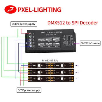 H807DMX Controller DMX512 1024 pixeli RGB Controller 14 Canale DMX Controller Pentru WS2812 Lumina de Scena DMX DMX a SPI Decodor